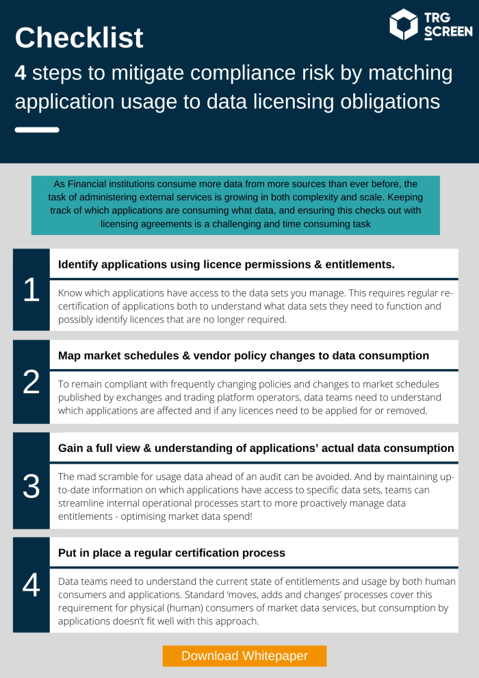 Checklist - Mitigating Application Compliance risk