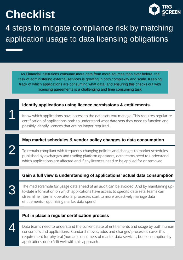 Checklist -4-steps-to-mitigating-application-compliance-risk-WP-page