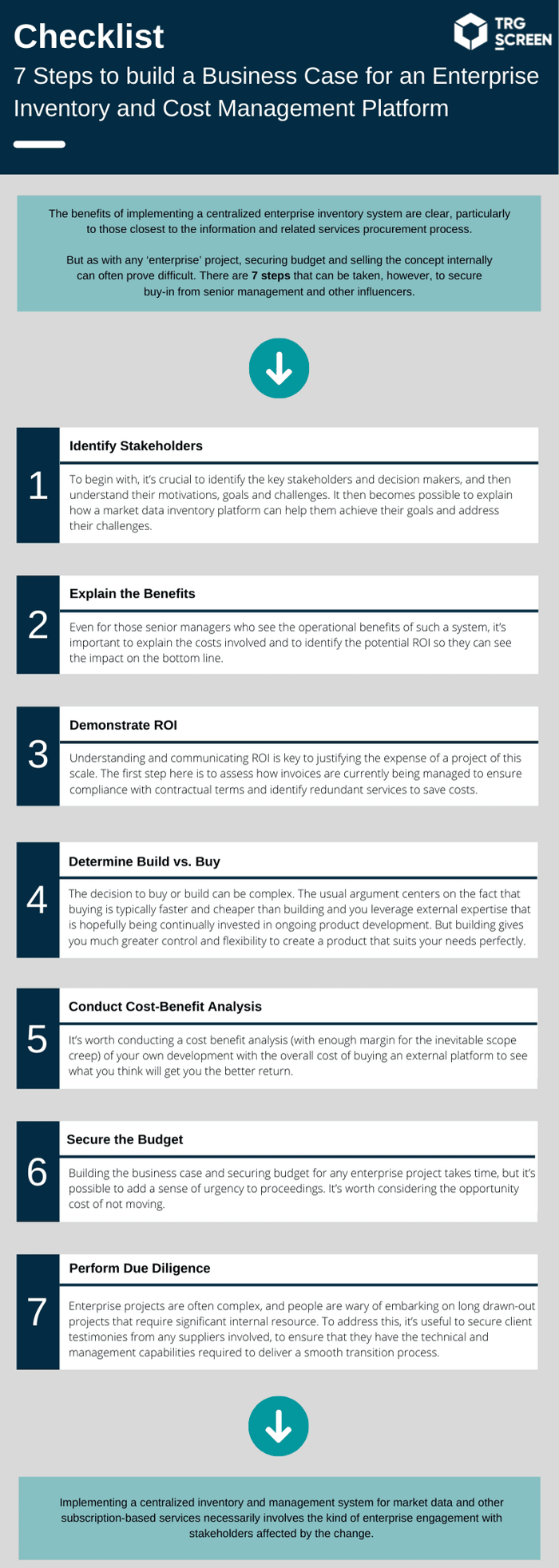 Checklist-7-Steps-to-build-a-Case-for-an-Enterprise-Inventory-and-Cost-Management-Platform