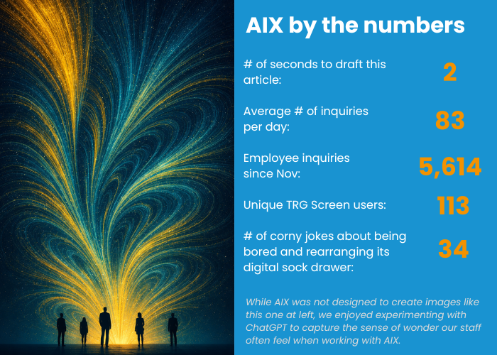 AIX by numbers