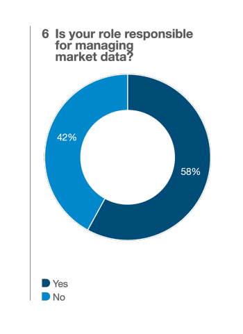 Market_Data_challenges_white_paper_recololured_tables _only6
