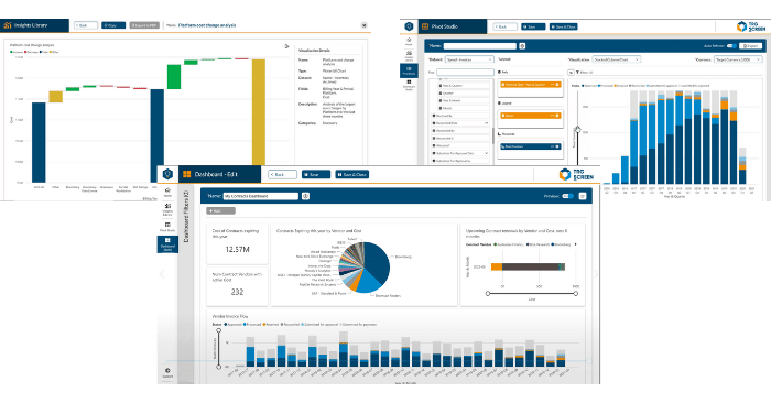 Optimize Insights  