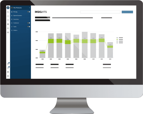 Optimize Insights-personalized-dashboard