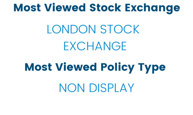 Trending this Month - Most viewed exchange and policy type (1)-min