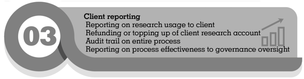 client-reporting-vendor-contract-compliance