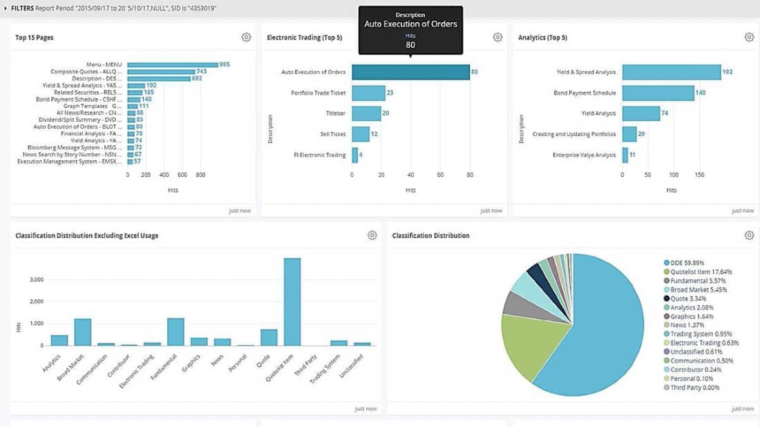 dart-usage-dashboard