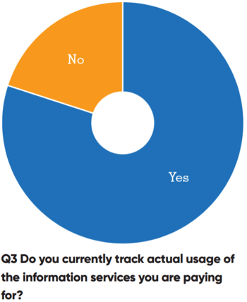 do-you-track-actual-usage-information-services