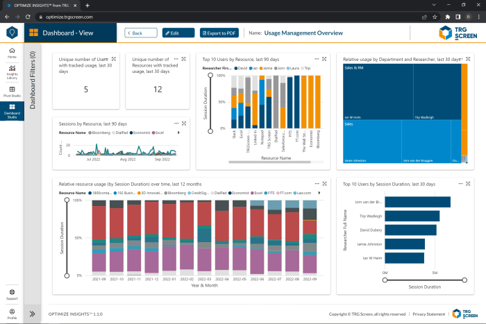 ensure-compliance-enterprise-subscription-management