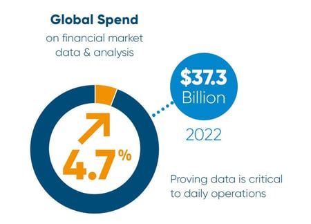 global-spend-optimize-whitepaper