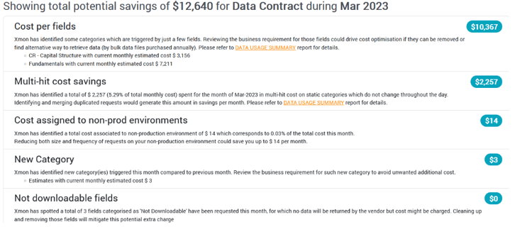 reduce reference data costs