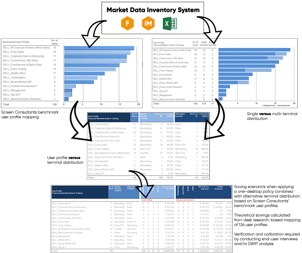 Powerapps Inventory Management Template Printable Wor vrogue.co