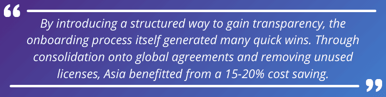 quote-allianz-global-investors